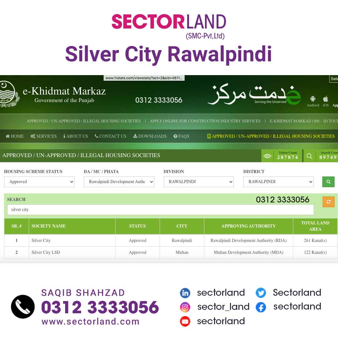 RDA Approved status of silver city rawalpindi