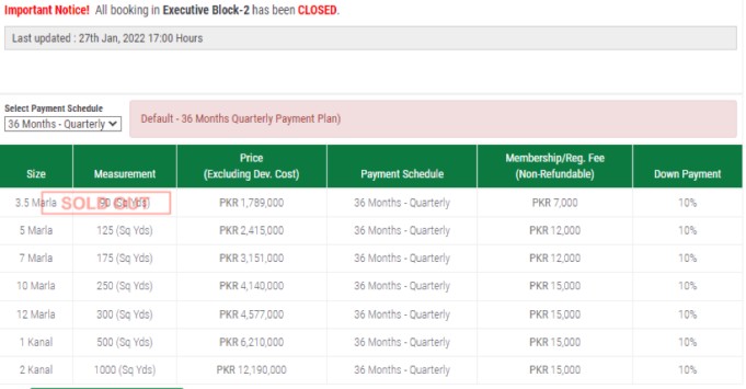 Executive Block Payment Plan of Capital Smart City