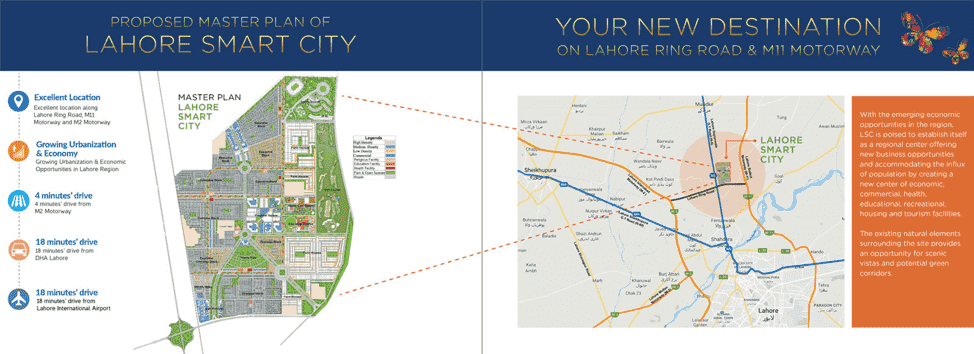 Master Plan of Lahore Smart City 2022