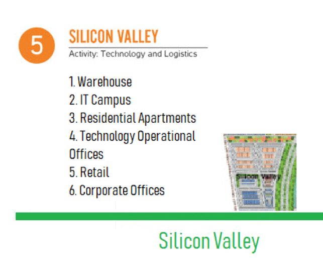 Silicon Valley Block of Lahore Smart City