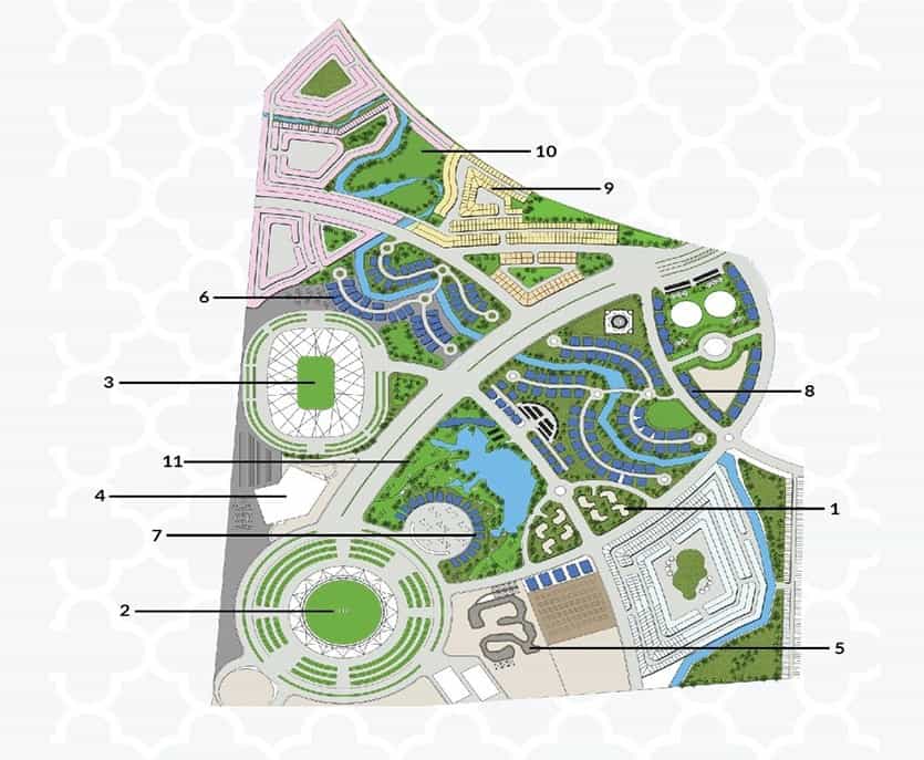 Capital Smart City Sports District