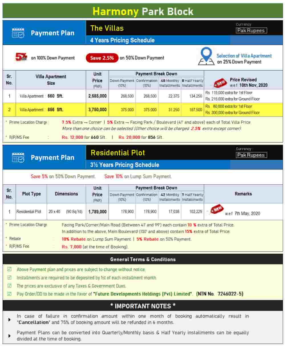 Capital Smart City Harmony Park Payment Plan