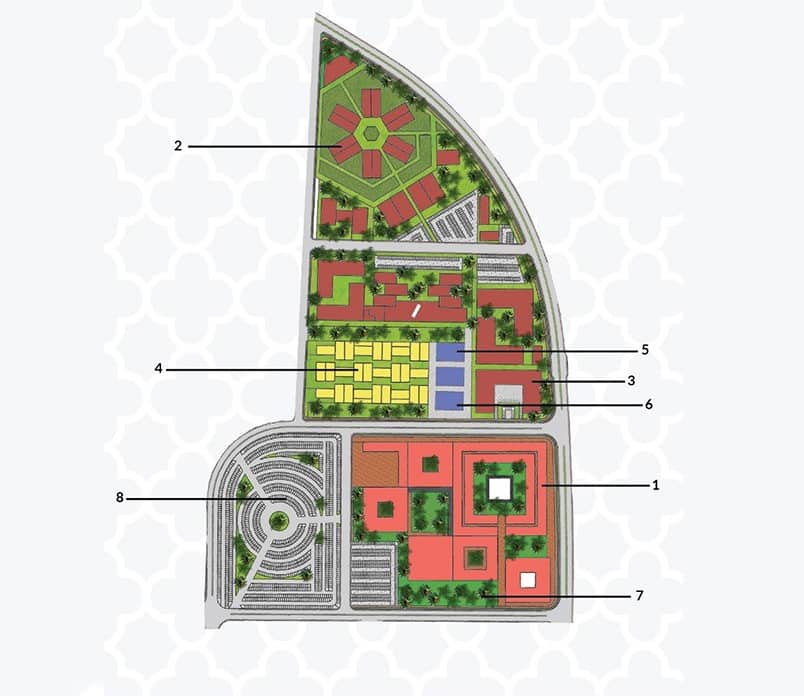 Capital Smart City Healthcare District
