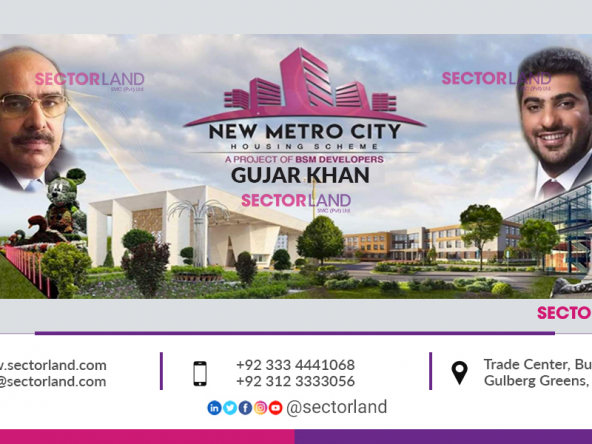 New Metro City Gujar Khan Featured Image